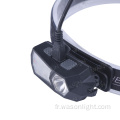 Nouveau lampe frontale rechargeable intelligente Super Bright 360 Adoptable Free Adjustable confortable lampe à tête LED pour les adultes et les enfants